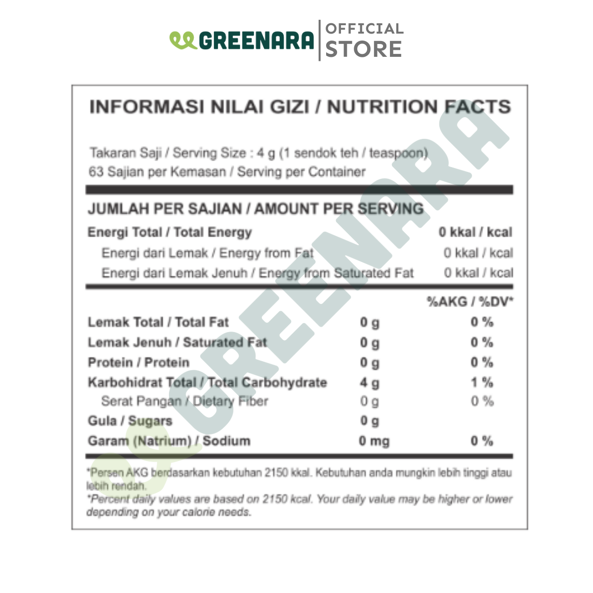 Pemanis Erythritol / Erythritol Natural Sweetener