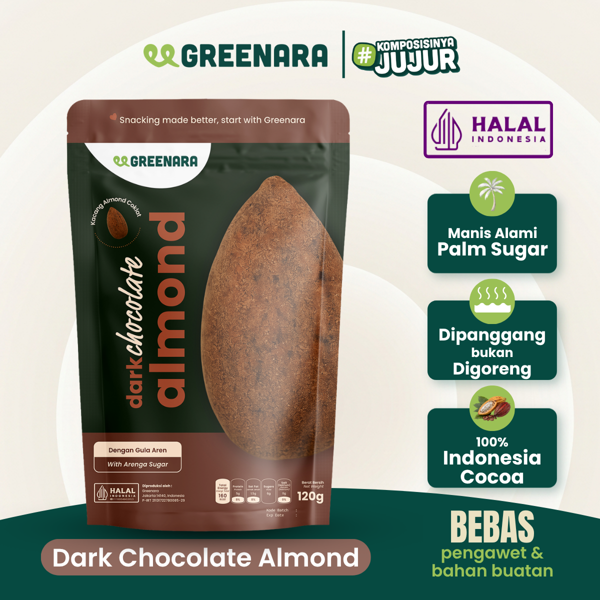 Chocolate Almonds / Dark Chocolate Almonds