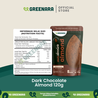 Chocolate Almonds / Dark Chocolate Almonds