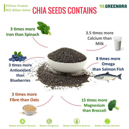 Greenara Black Chia Seed 500gr / Biji Chia Hitam
