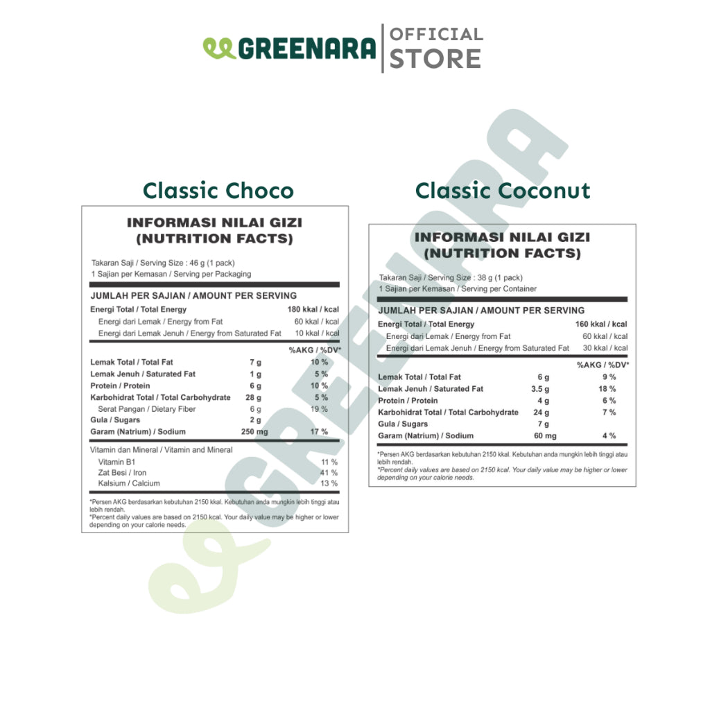 Greenara Easy Oat / Sarapan Instan / Sereal Sarapan Sehat Kaya Nutrisi Semua Varian